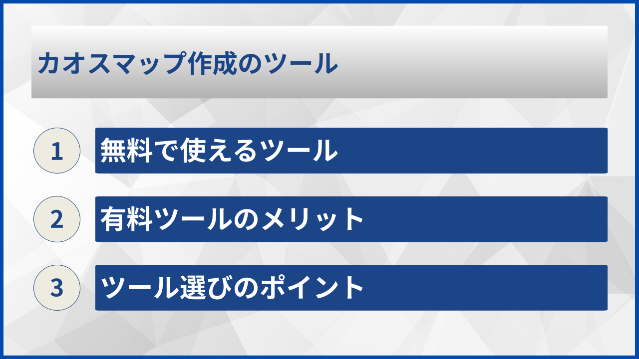 カオスマップ作成のツール
