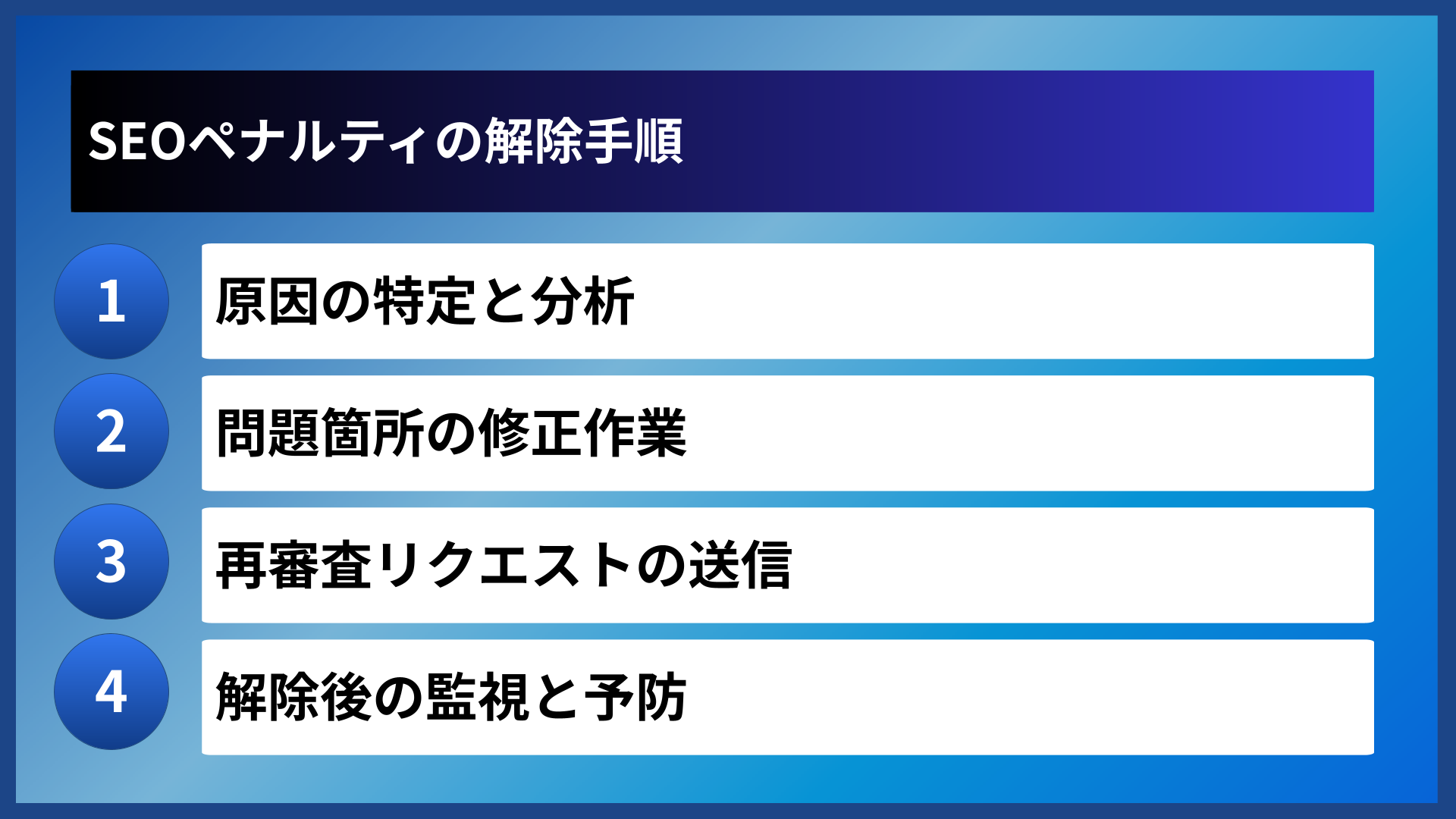 SEOペナルティの解除手順
