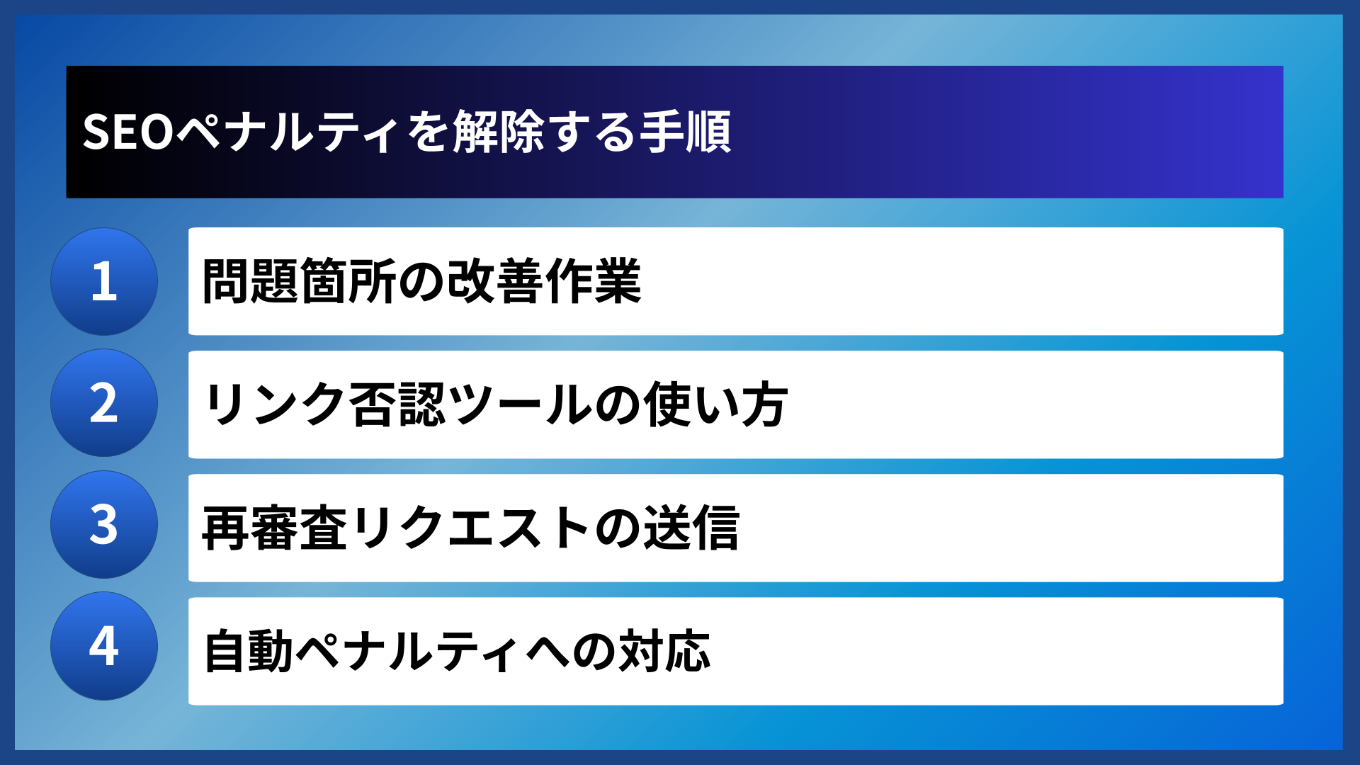 SEOペナルティを解除する手順
