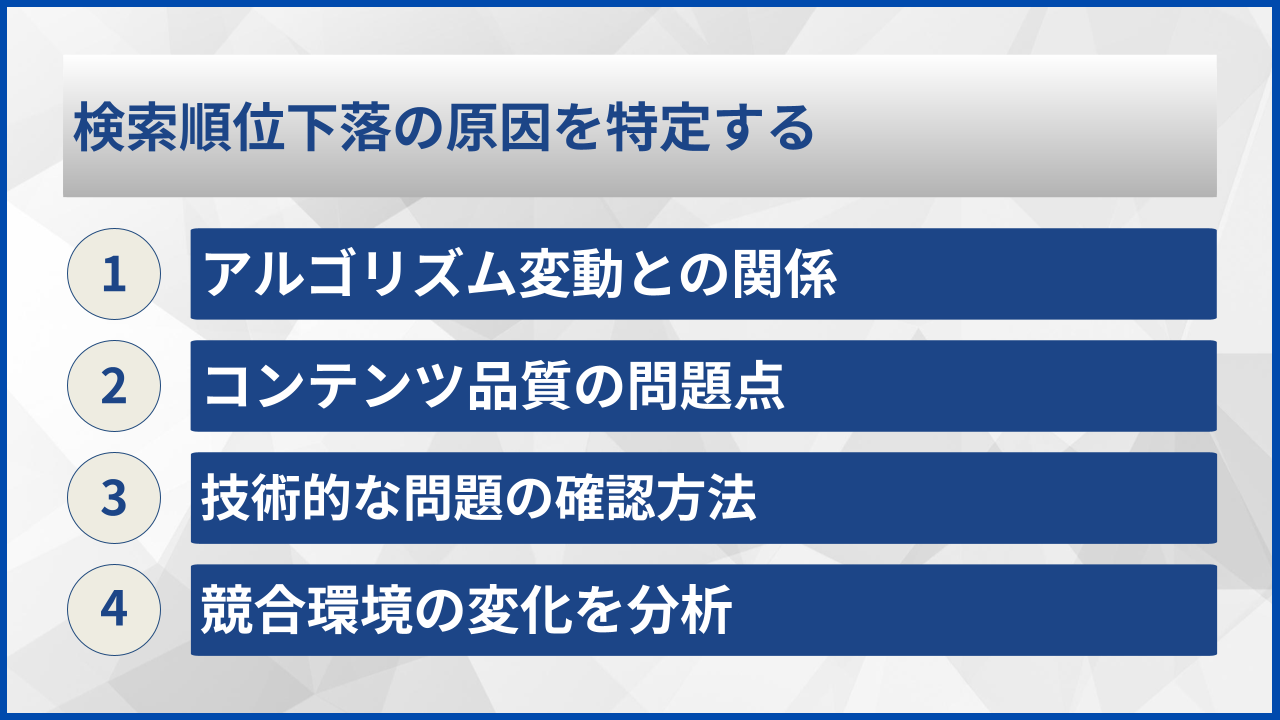 検索順位下落の原因を特定する