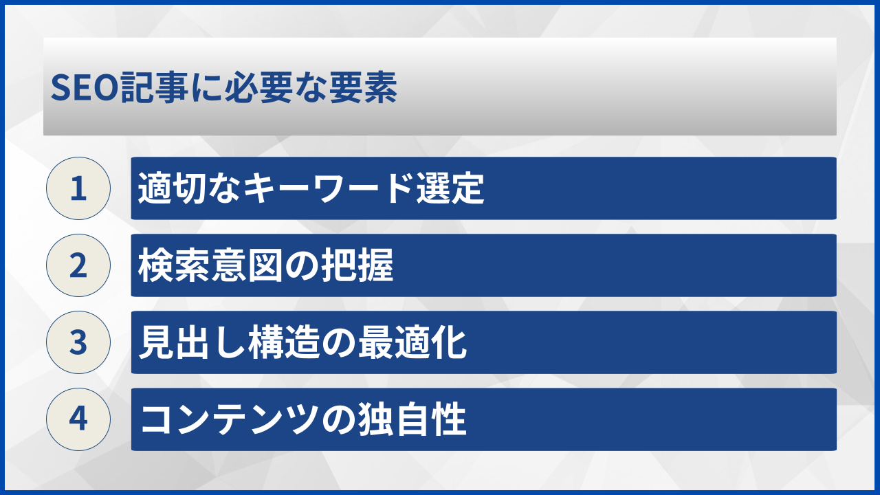 SEO記事に必要な要素