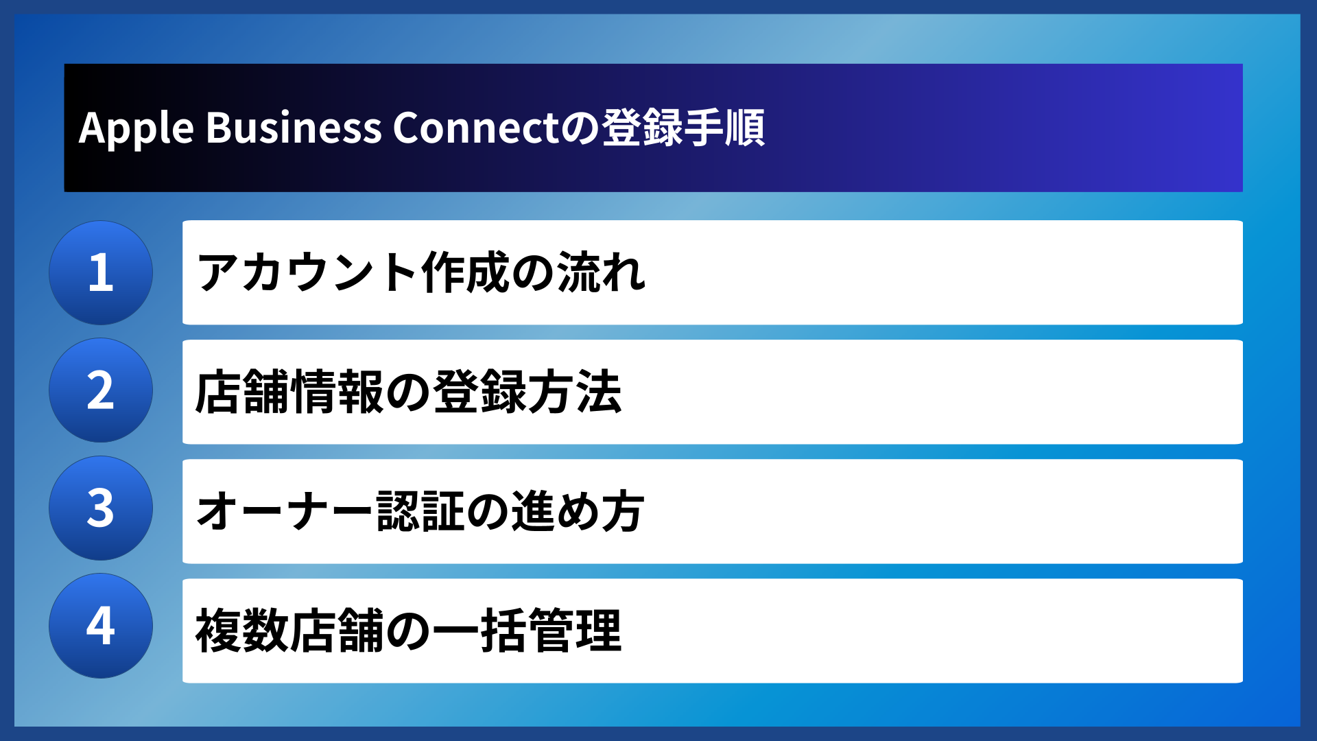 Apple Business Connectの登録手順