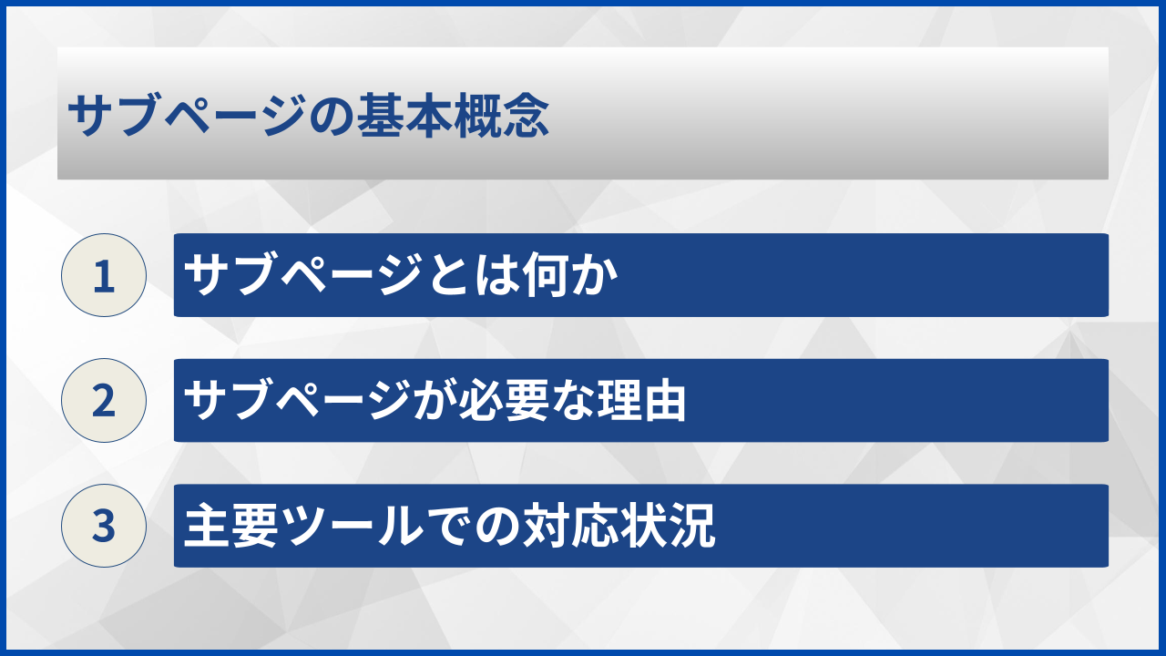 サブページの基本概念