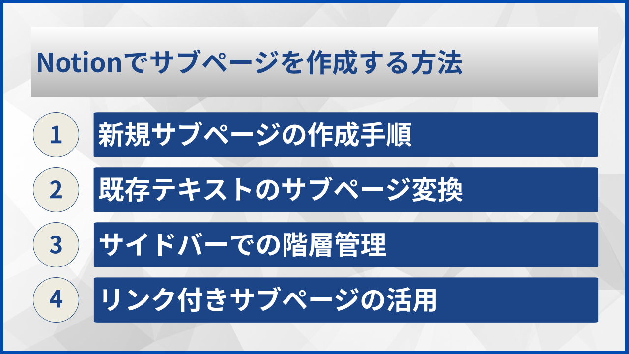 Notionでサブページを作成する方法