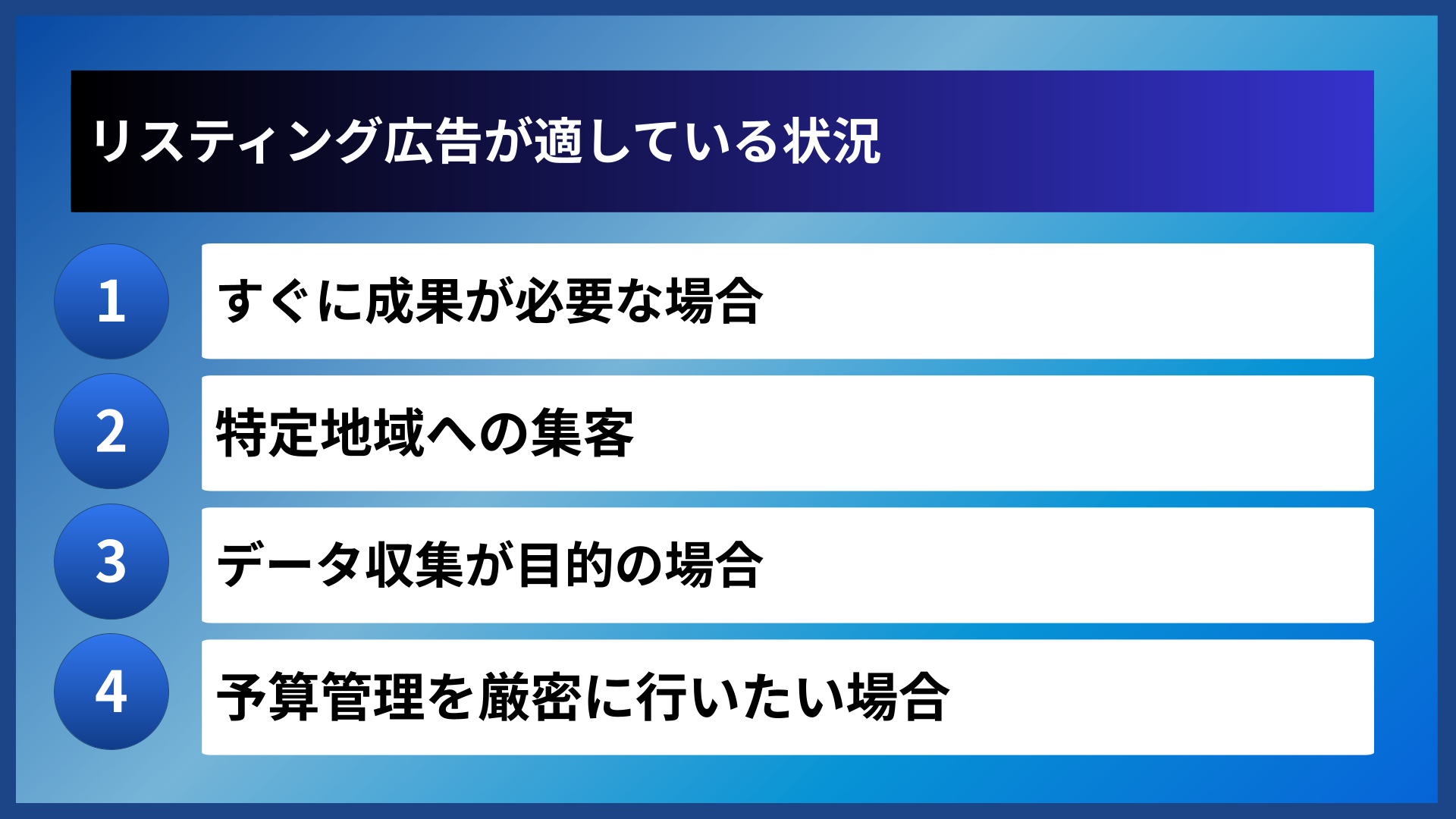 リスティング広告が適している状況
