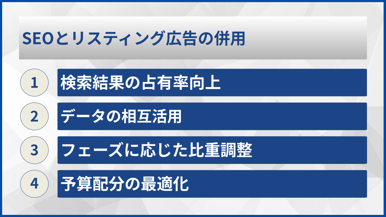 SEOとリスティング広告の併用