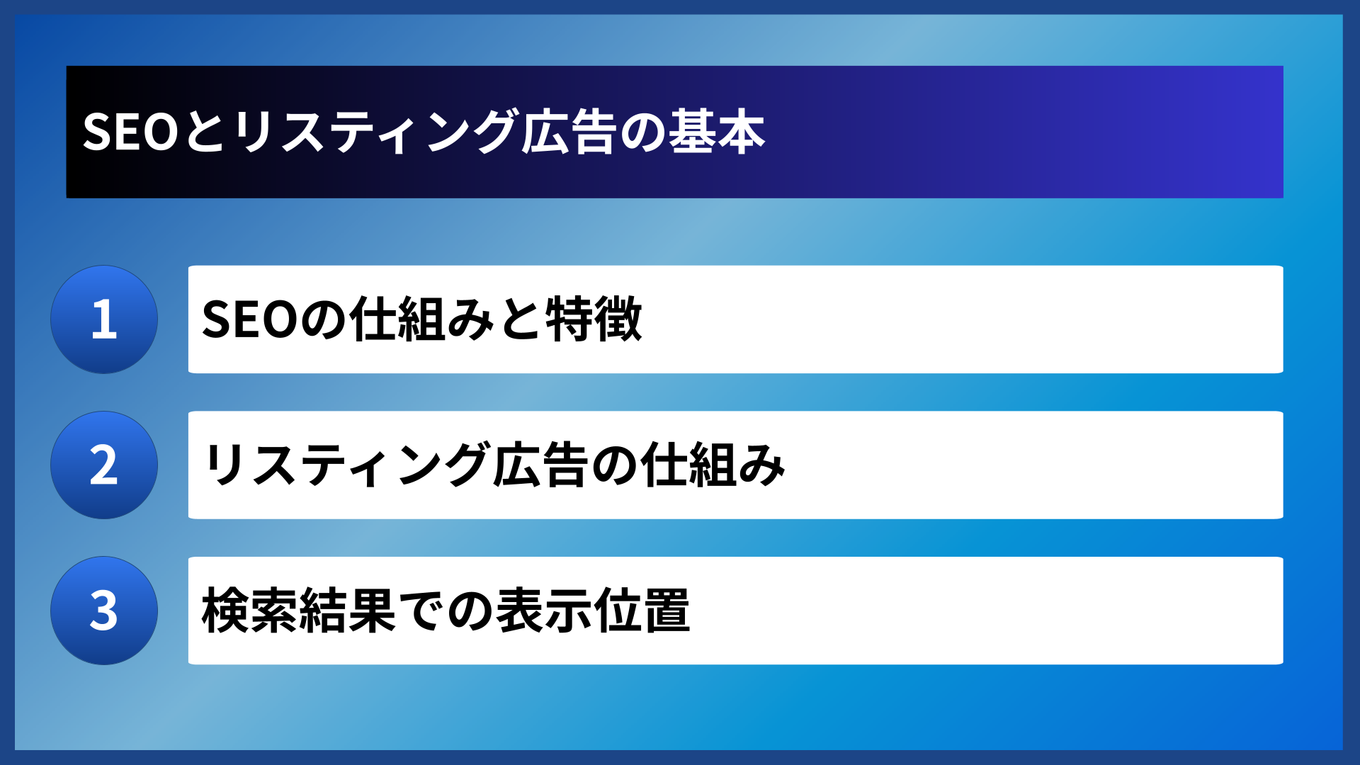 SEOとリスティング広告の基本