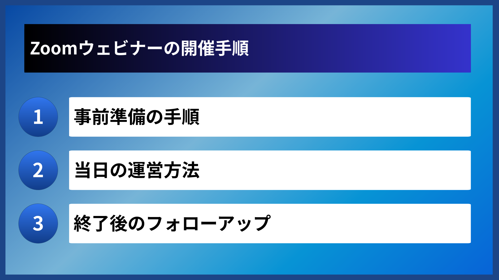Zoomウェビナーの開催手順