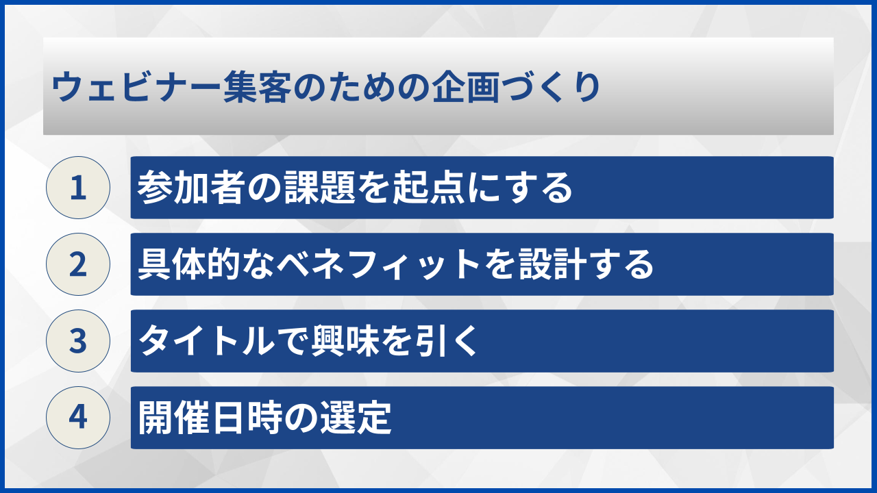 ウェビナー集客のための企画づくり