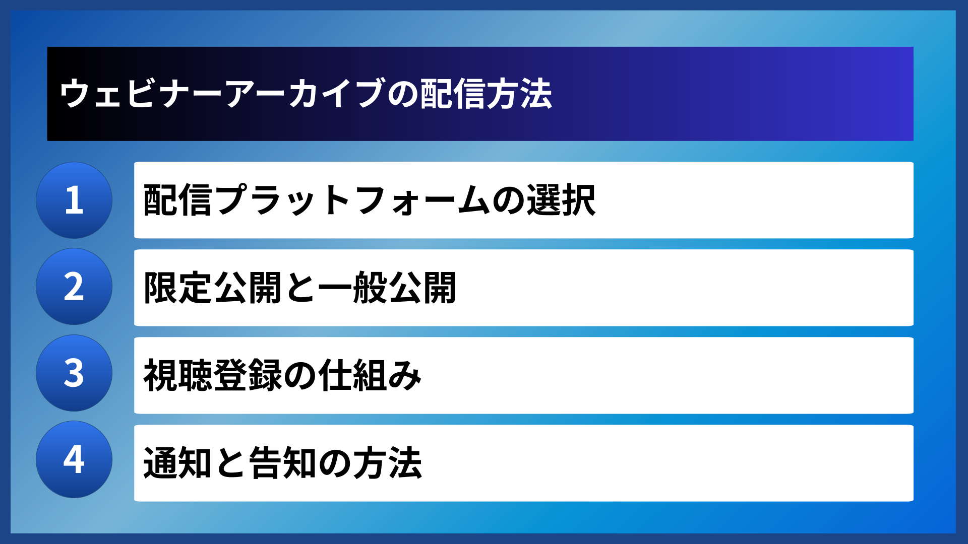 ウェビナーアーカイブの配信方法