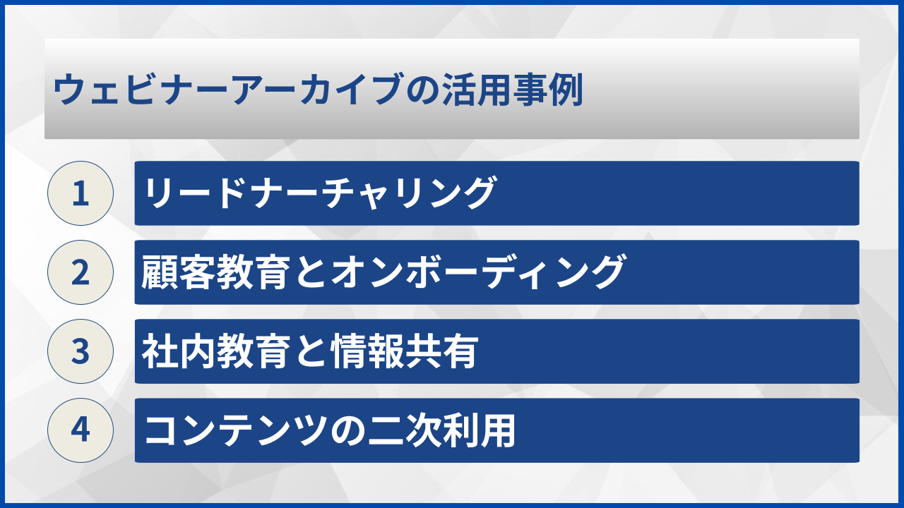 ウェビナーアーカイブの活用事例