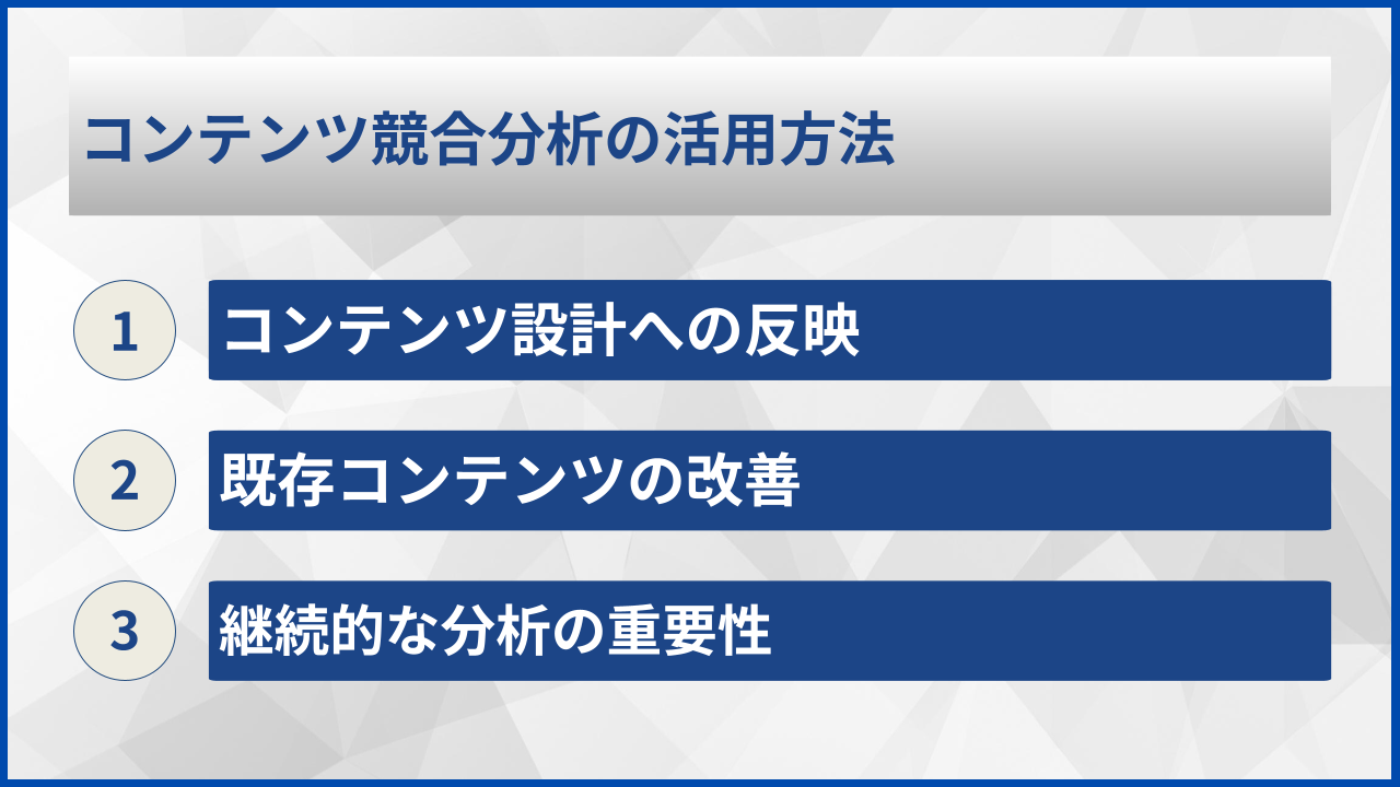 コンテンツ競合分析の活用方法