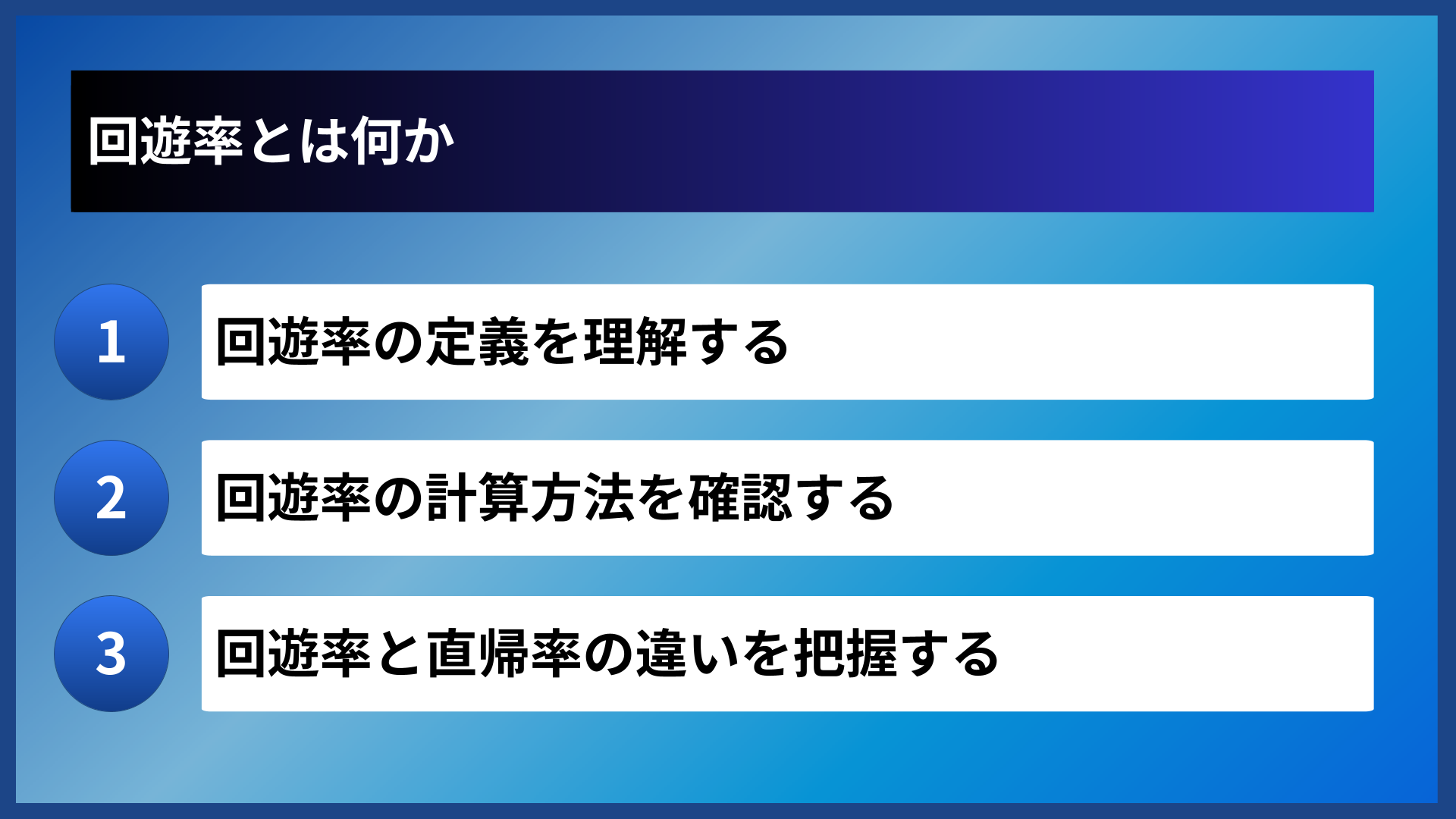 回遊率とは何か