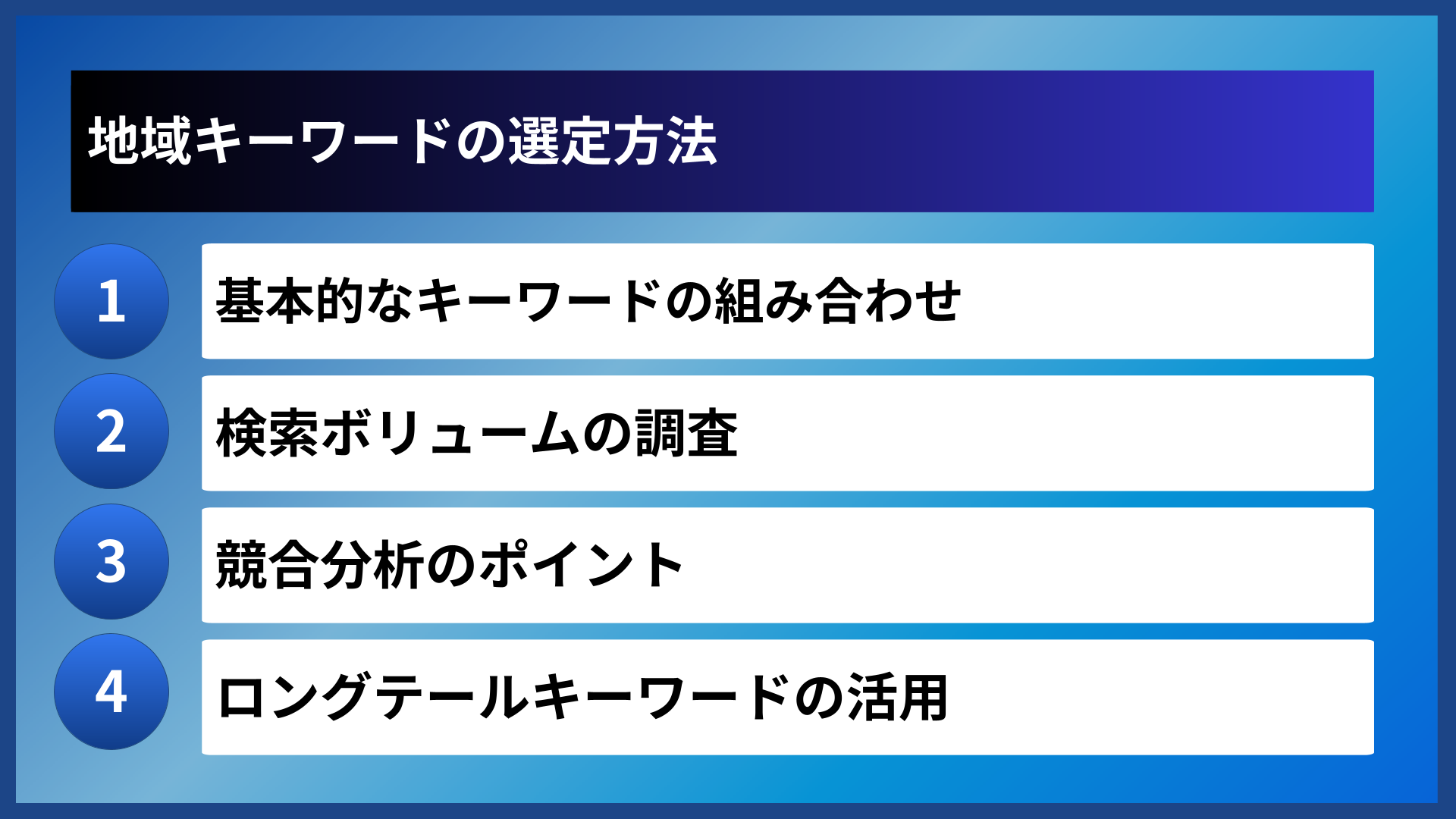 地域キーワードの選定方法