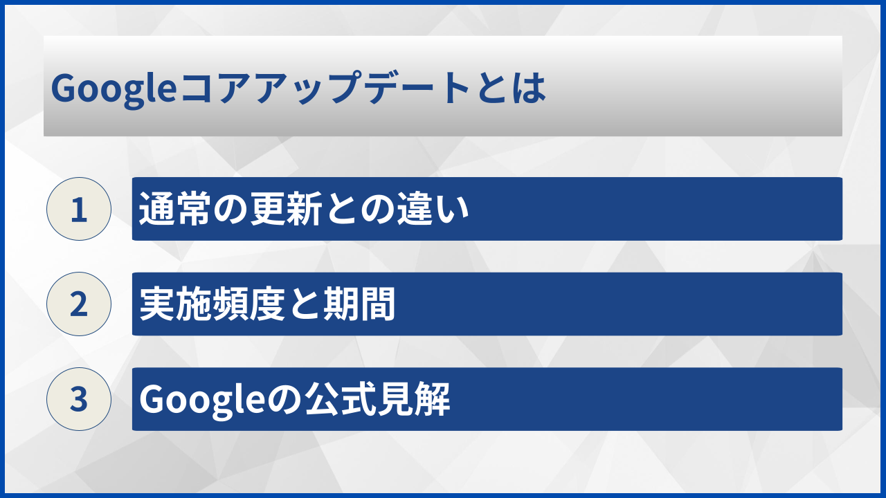 Googleコアアップデートとは