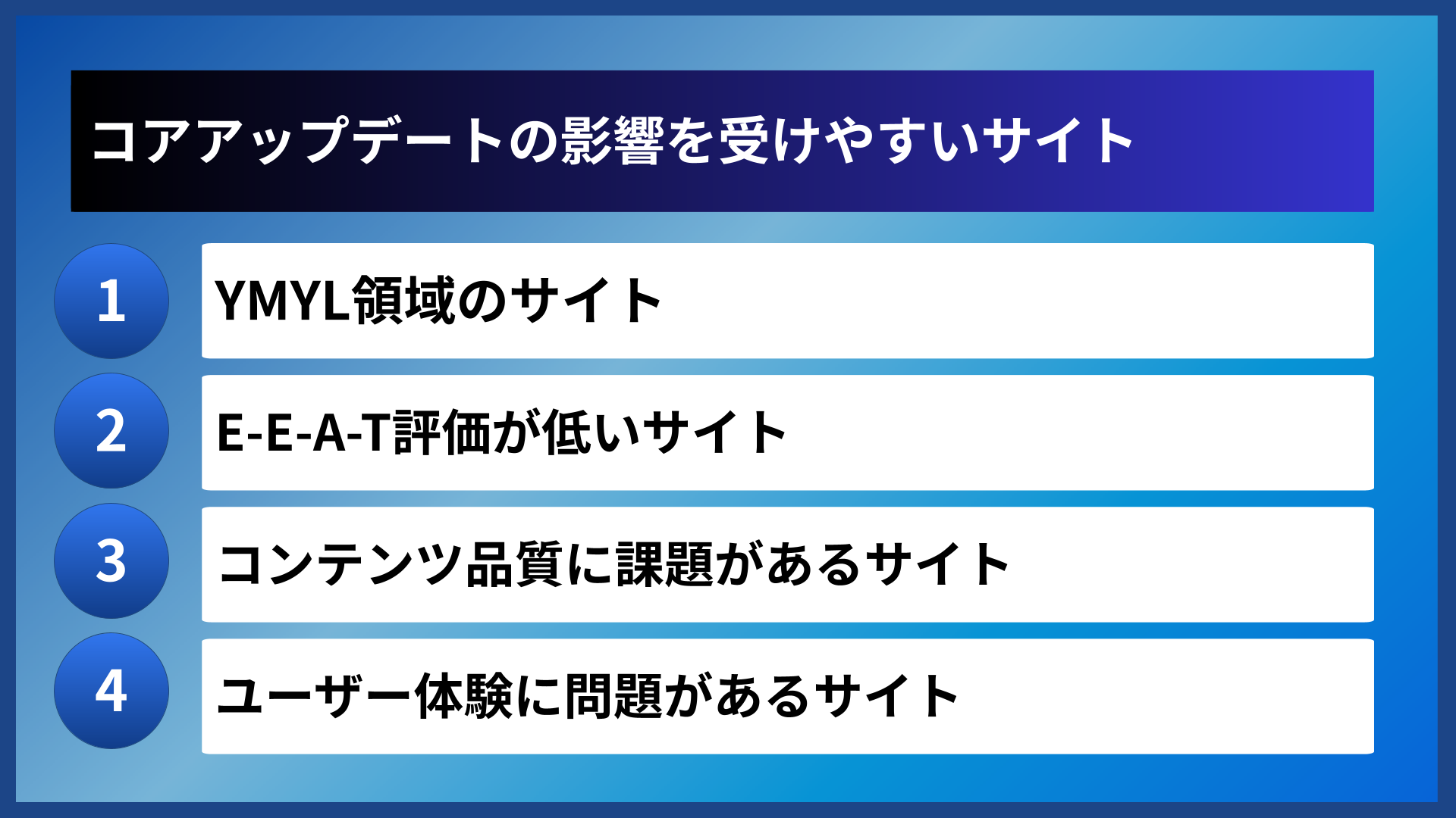コアアップデートの影響を受けやすいサイト