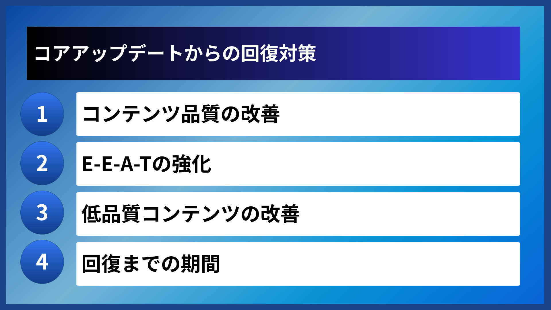 コアアップデートからの回復対策