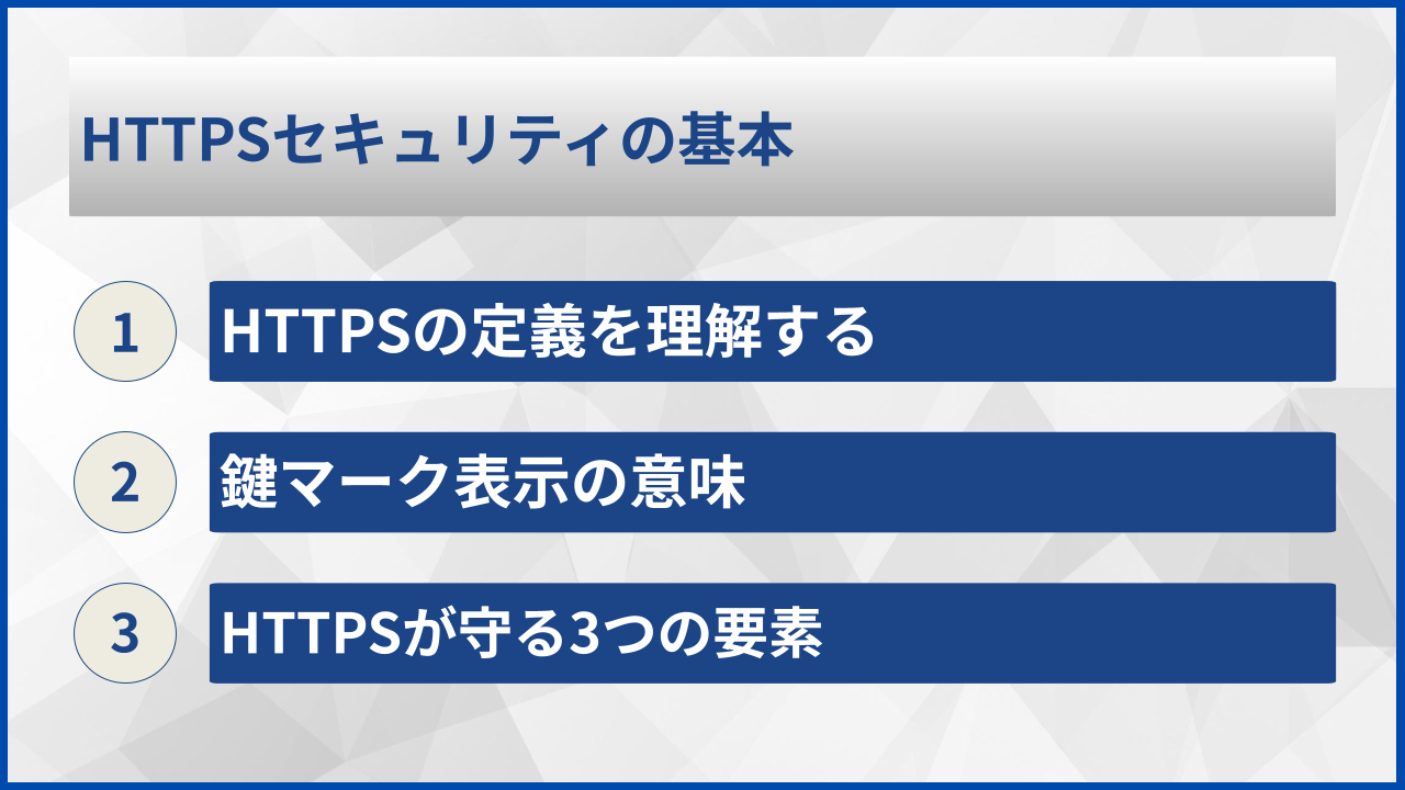 HTTPSセキュリティの基本