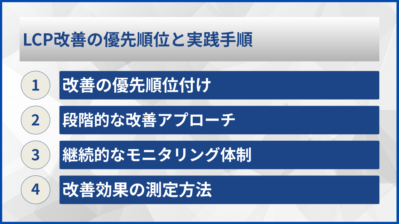 LCP改善の優先順位と実践手順