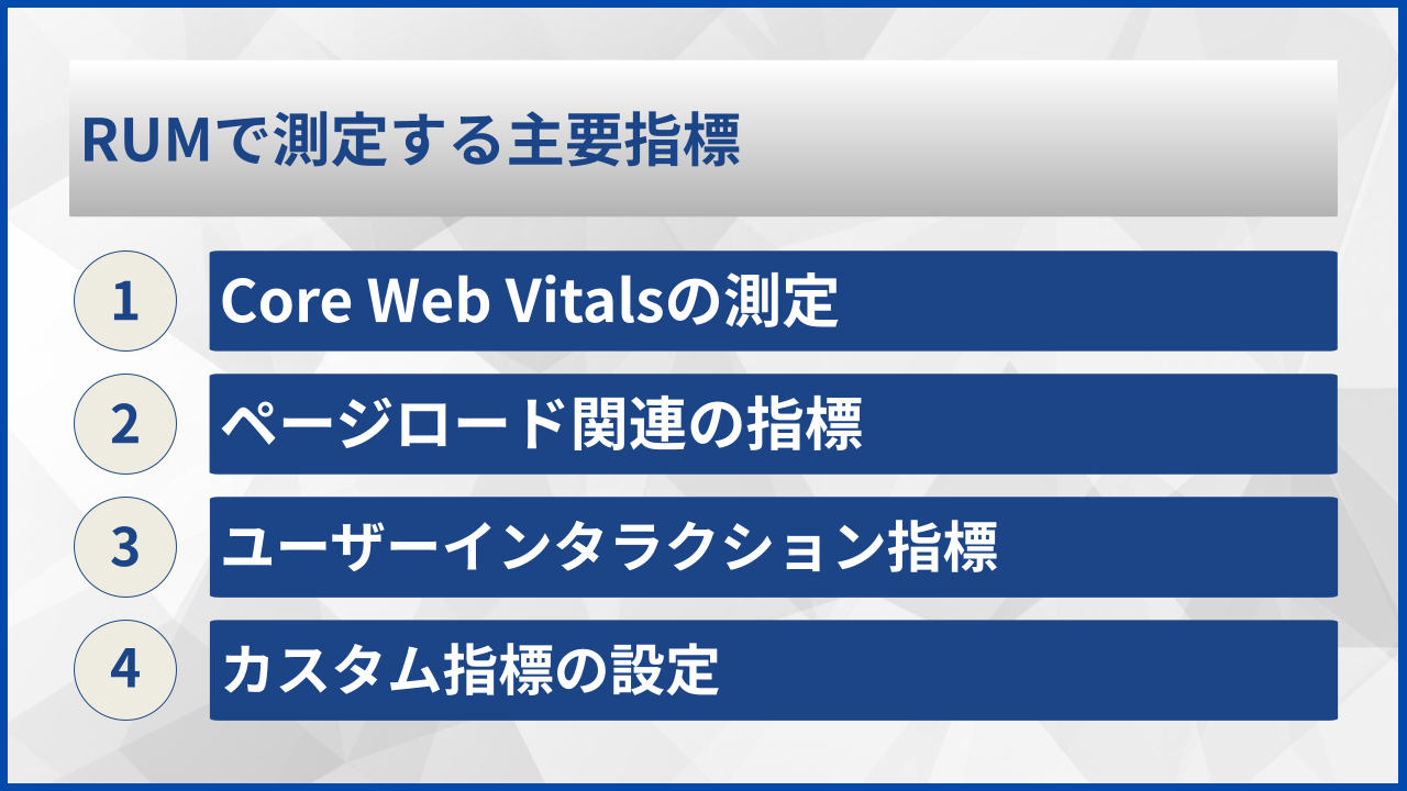 RUMで測定する主要指標