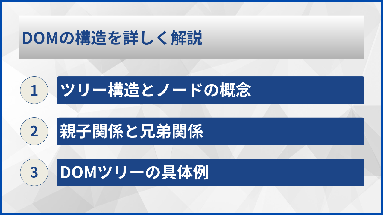 DOMの構造を詳しく解説