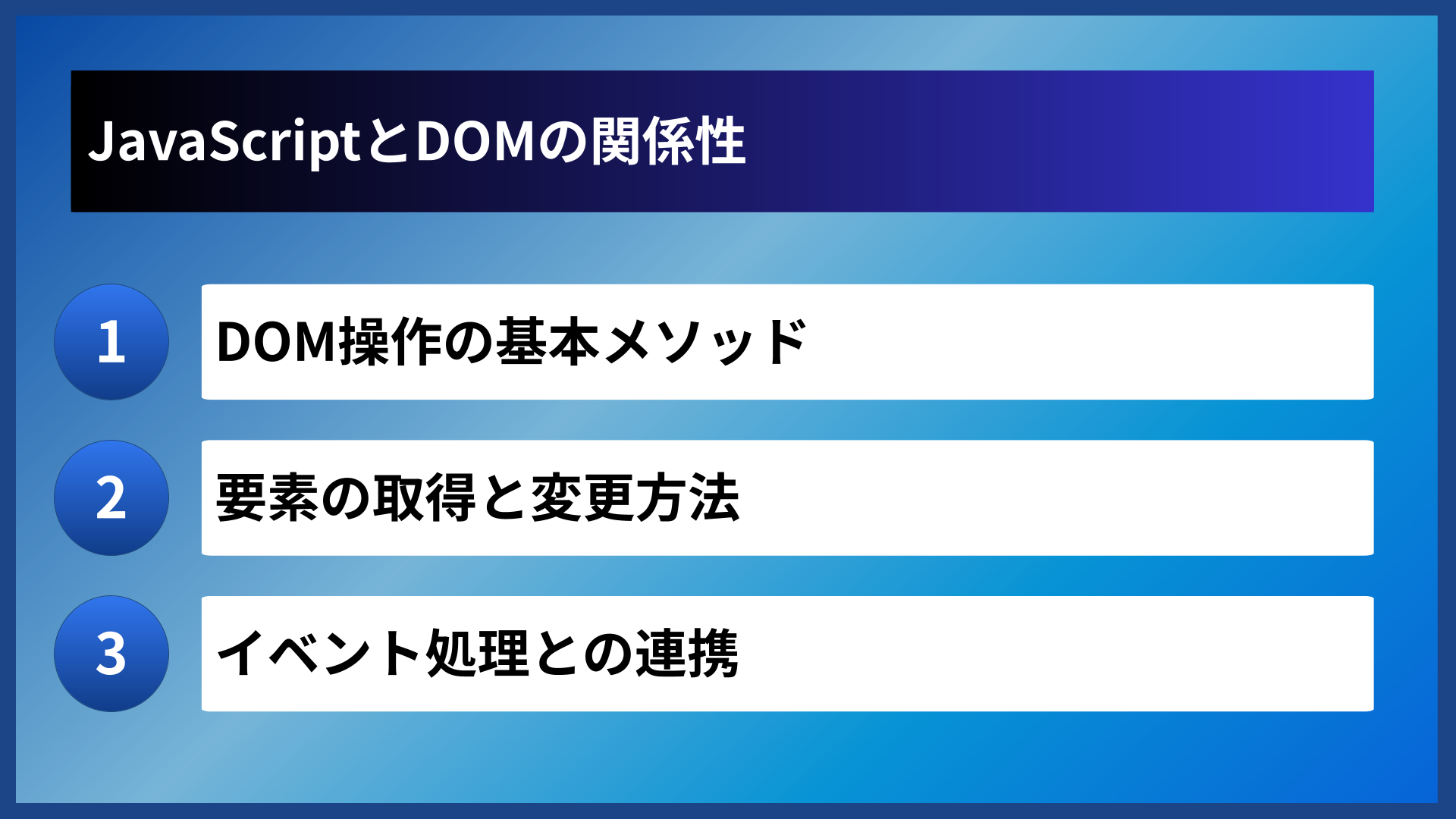 JavaScriptとDOMの関係性
