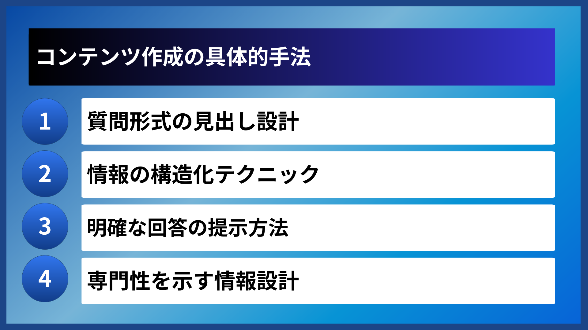 コンテンツ作成の具体的手法