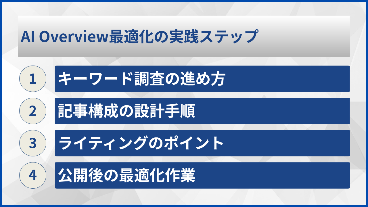 AI Overview最適化の実践ステップ