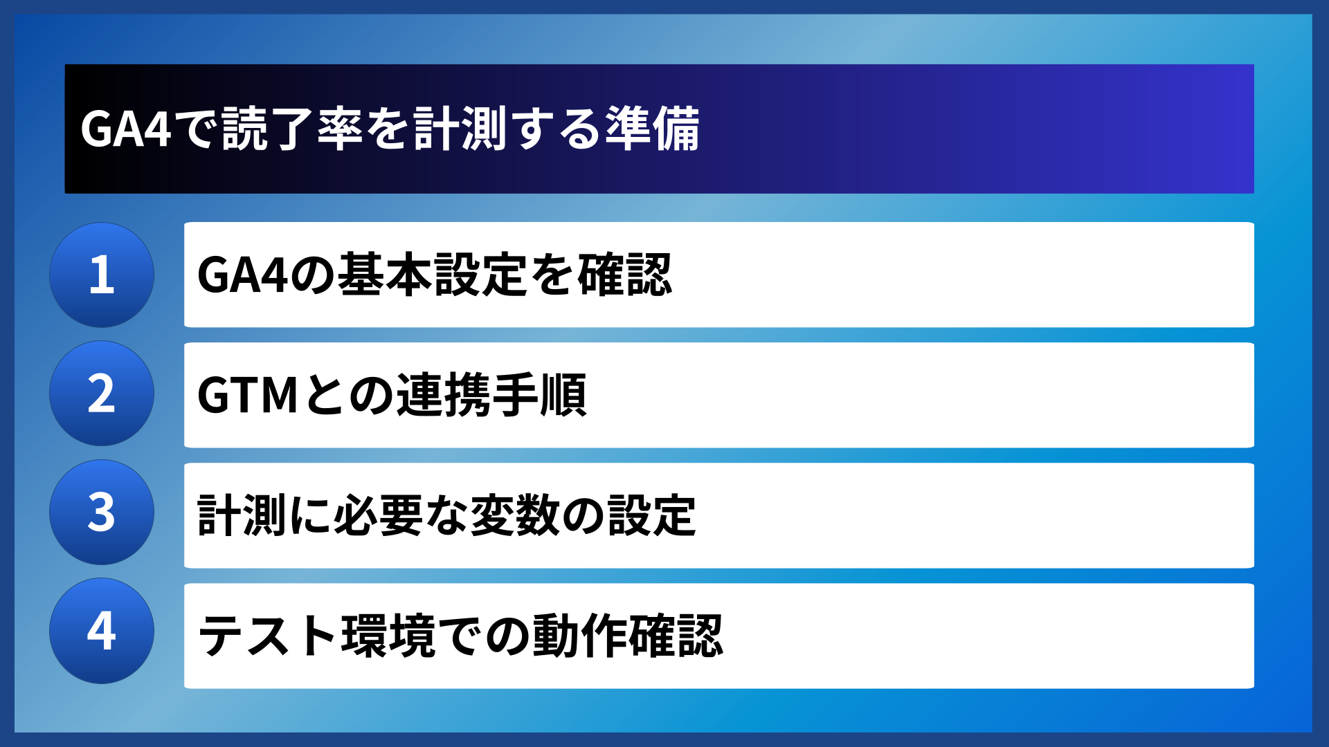 GA4で読了率を計測する準備