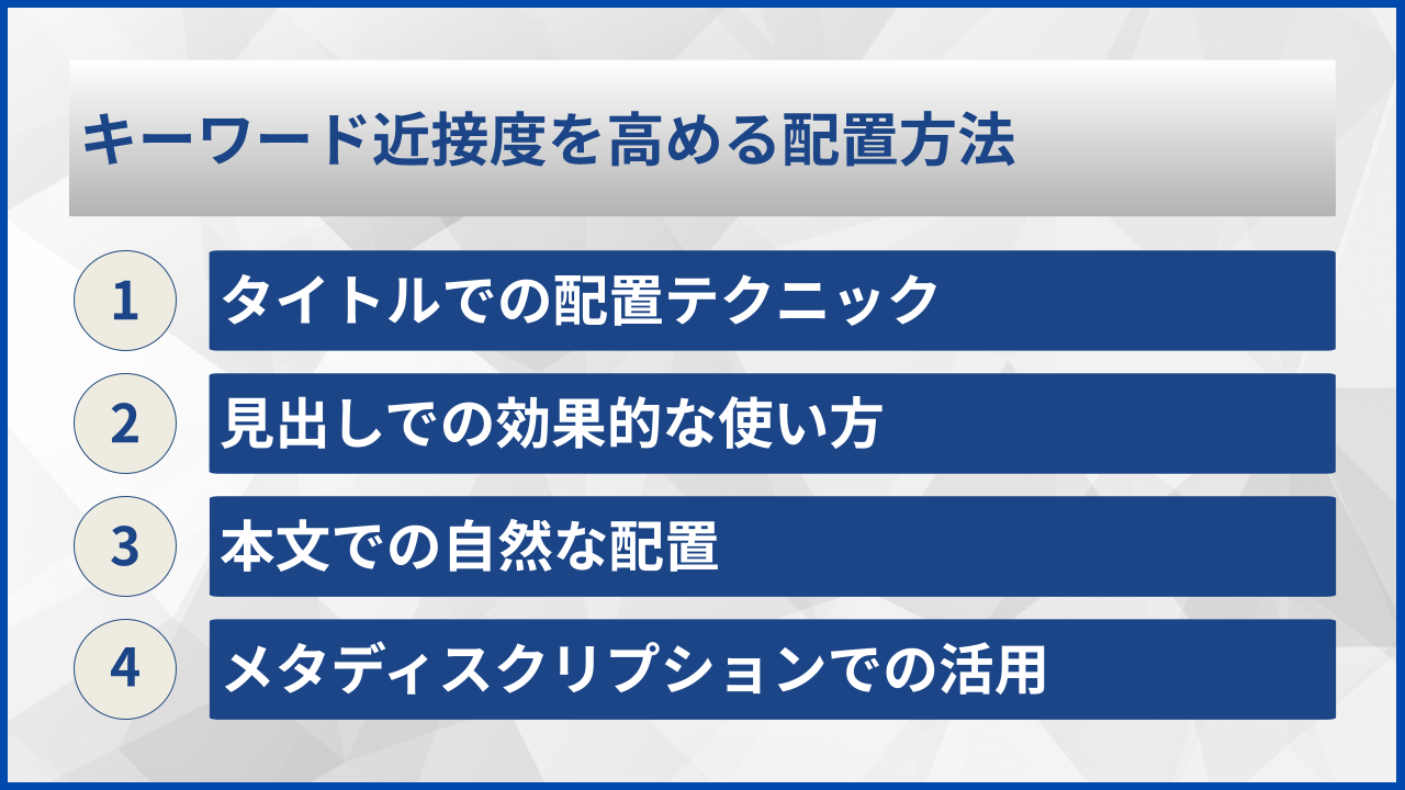 キーワード近接度を高める配置方法