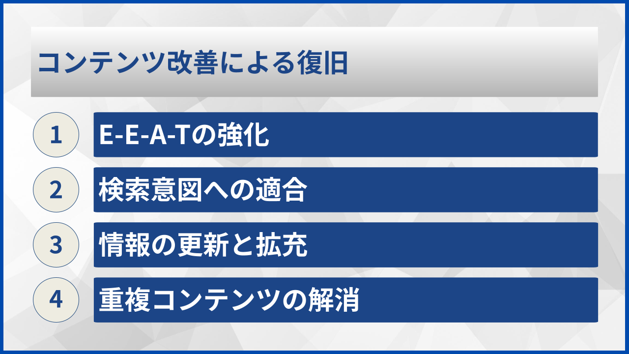 コンテンツ改善による復旧