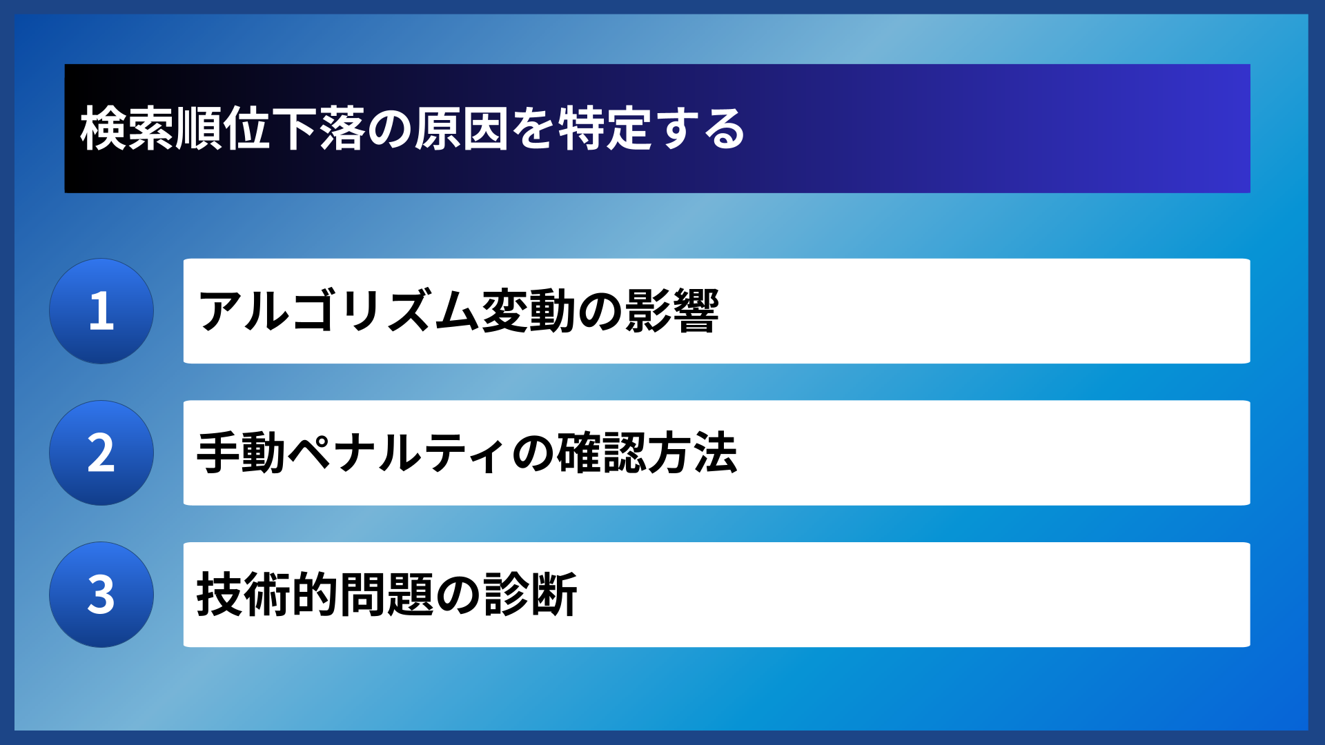 検索順位下落の原因を特定する