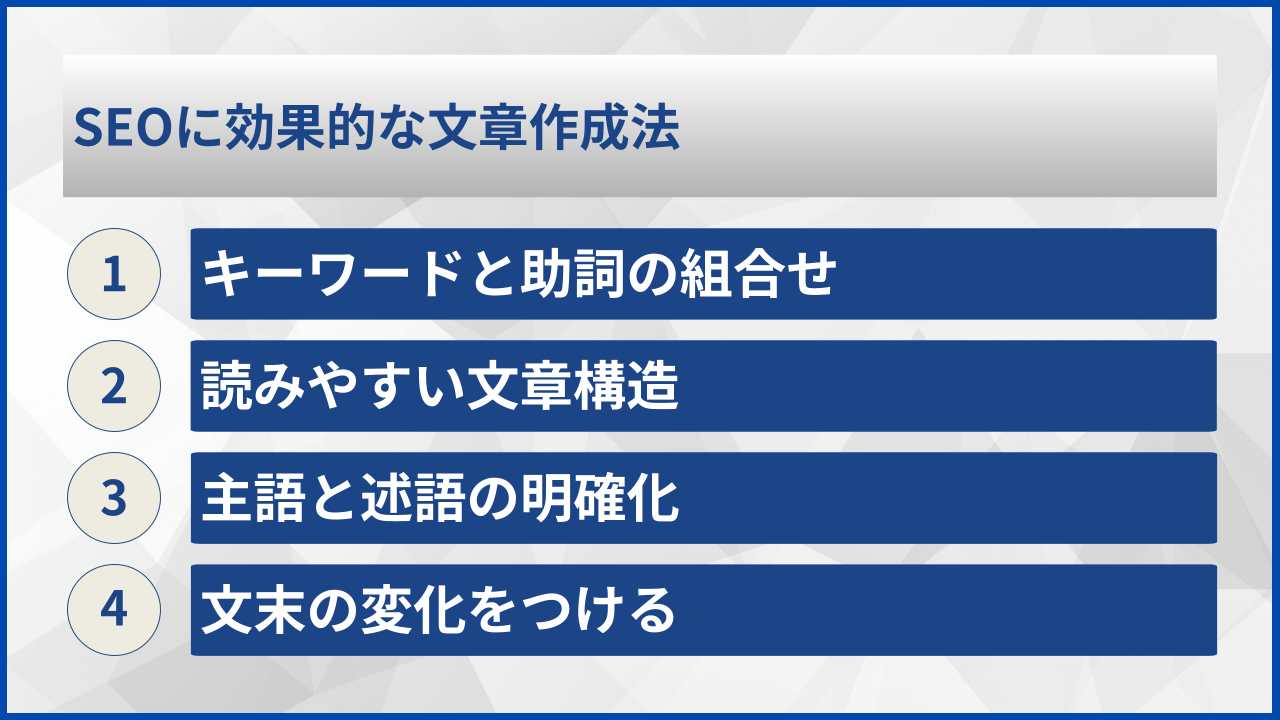 SEOに効果的な文章作成法