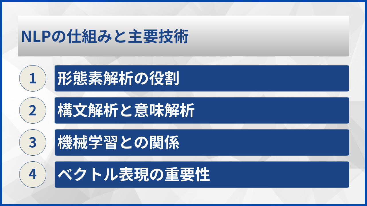 NLPの仕組みと主要技術
