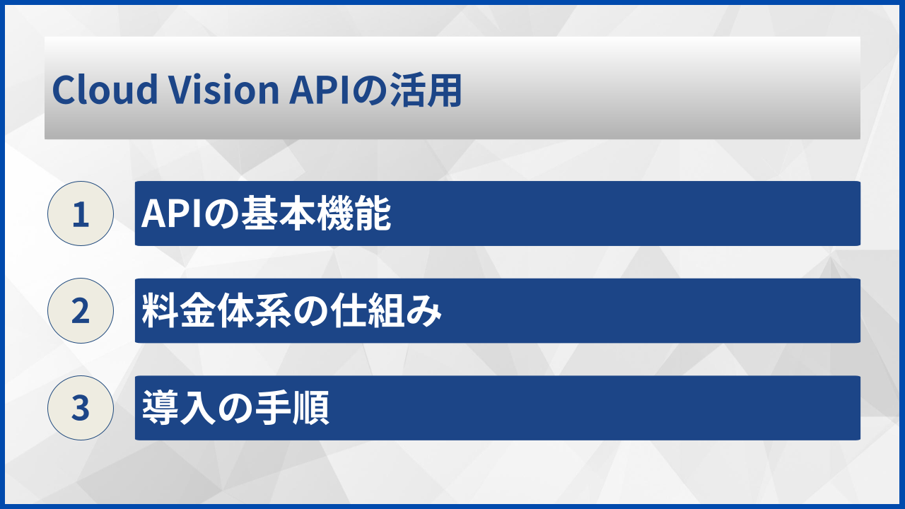 Cloud Vision APIの活用