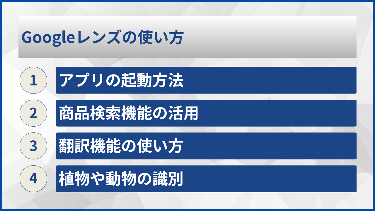 Googleレンズの使い方