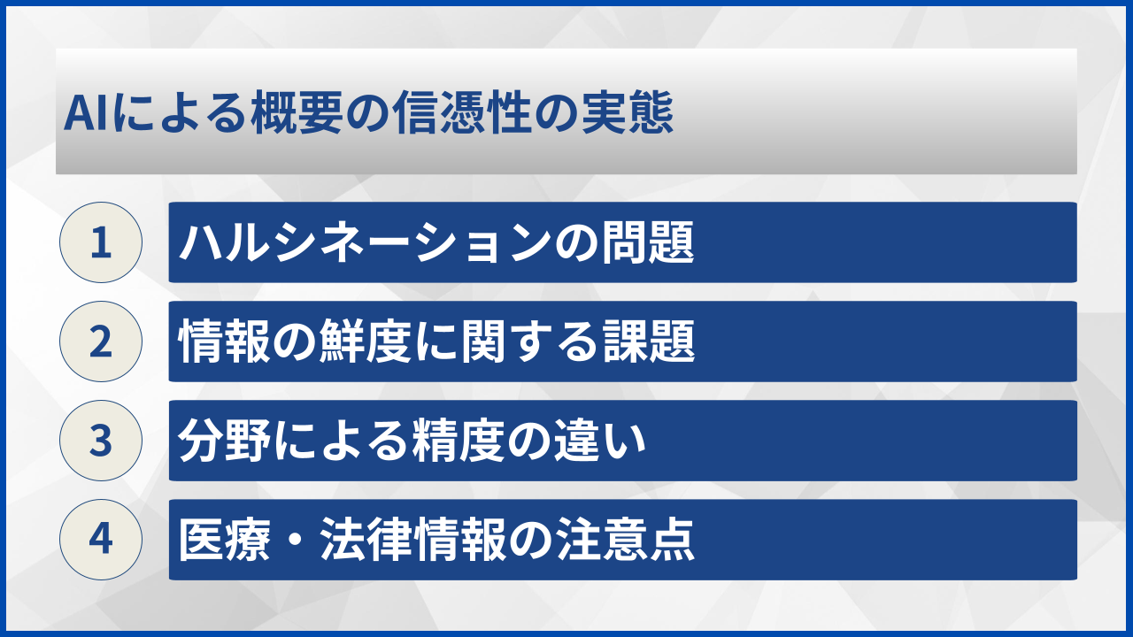 AIによる概要の信憑性の実態