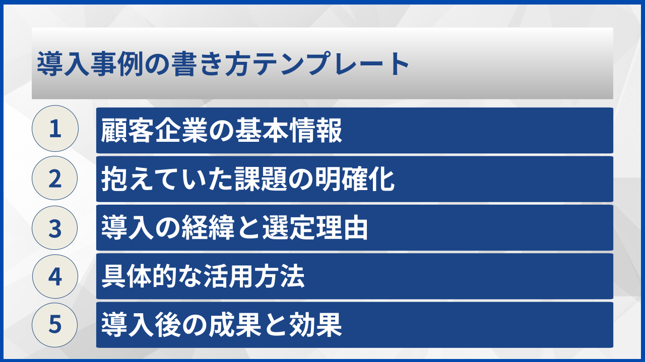 導入事例の書き方テンプレート