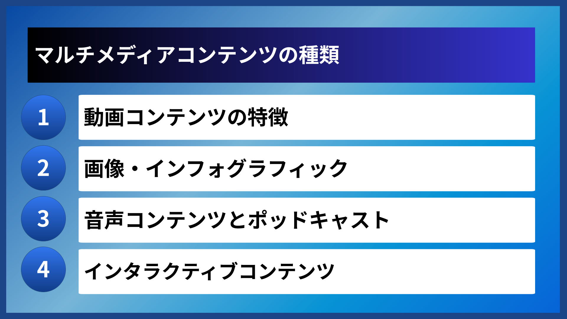 マルチメディアコンテンツの種類