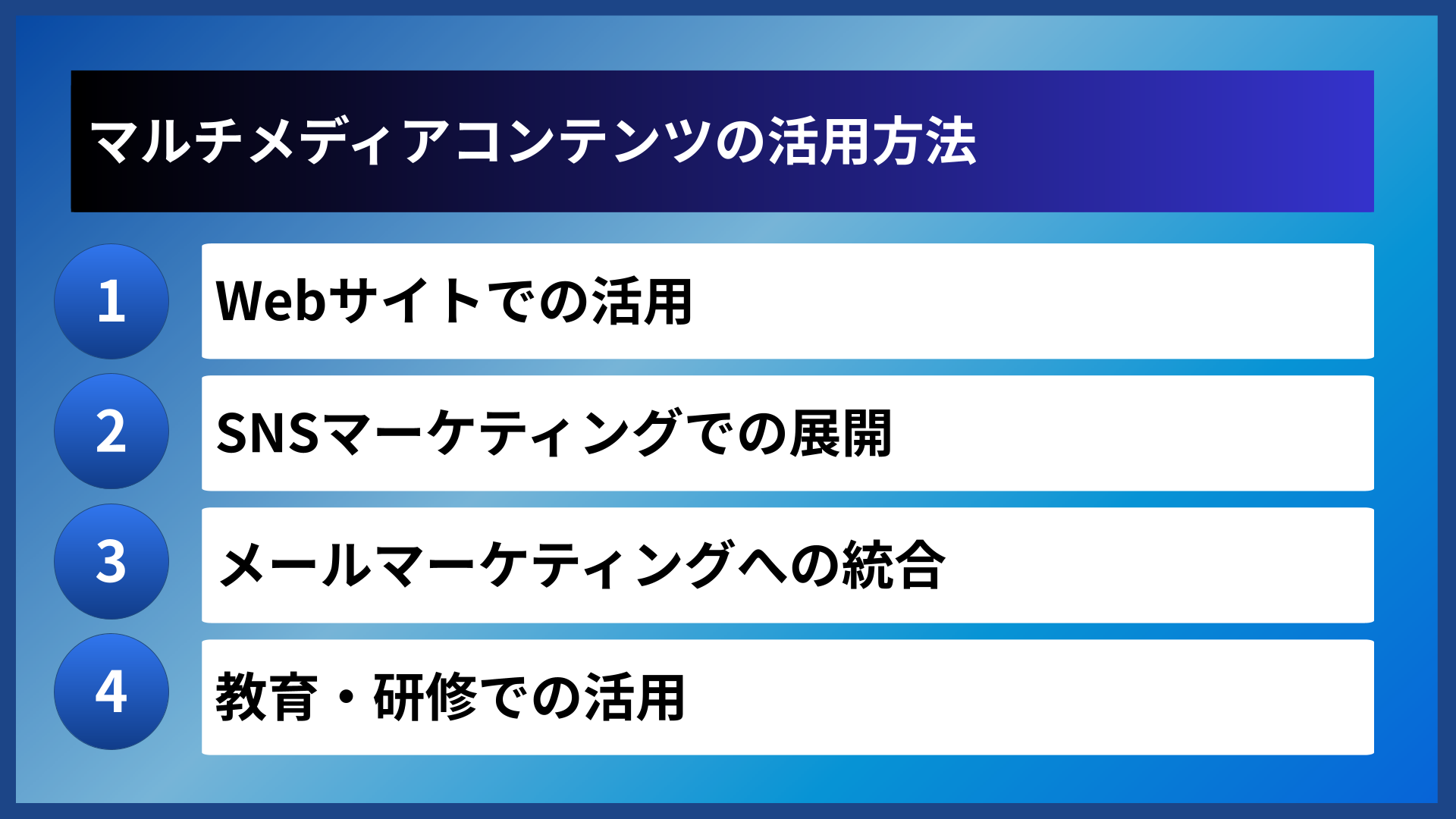 マルチメディアコンテンツの活用方法