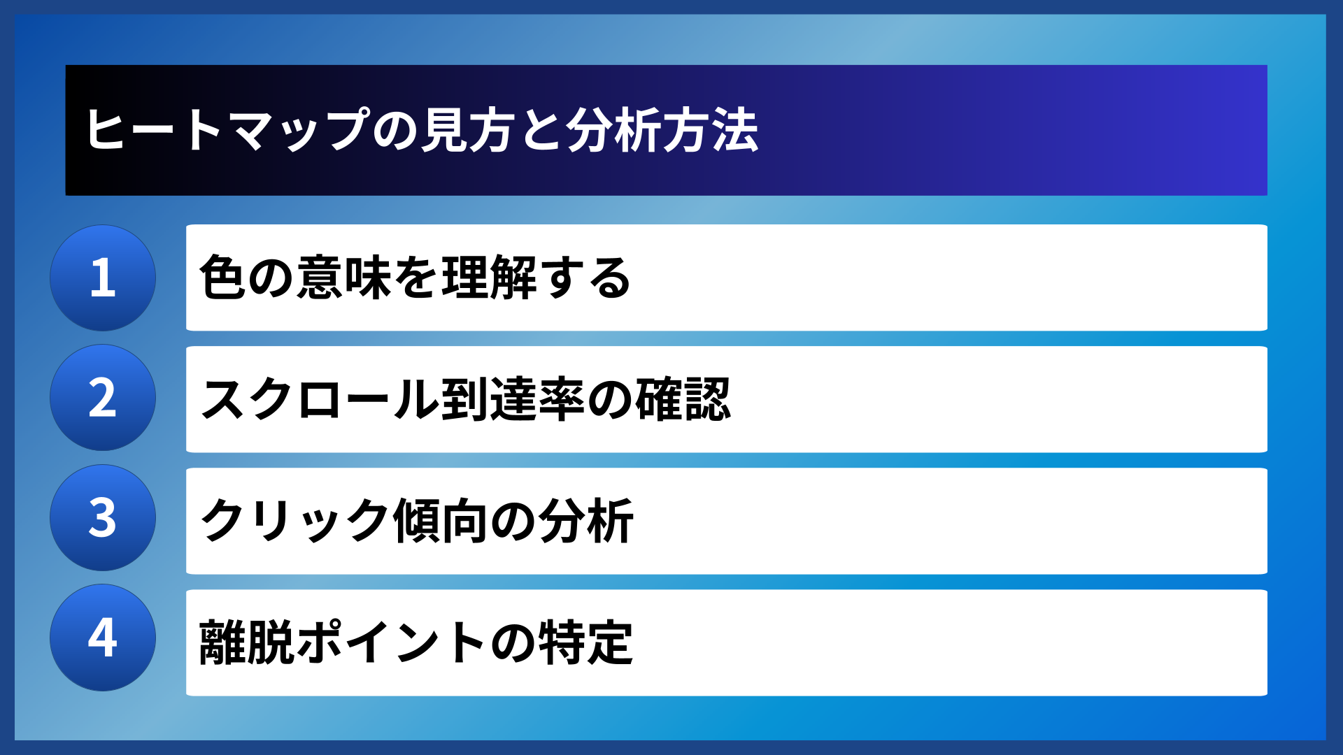 ヒートマップの見方と分析方法