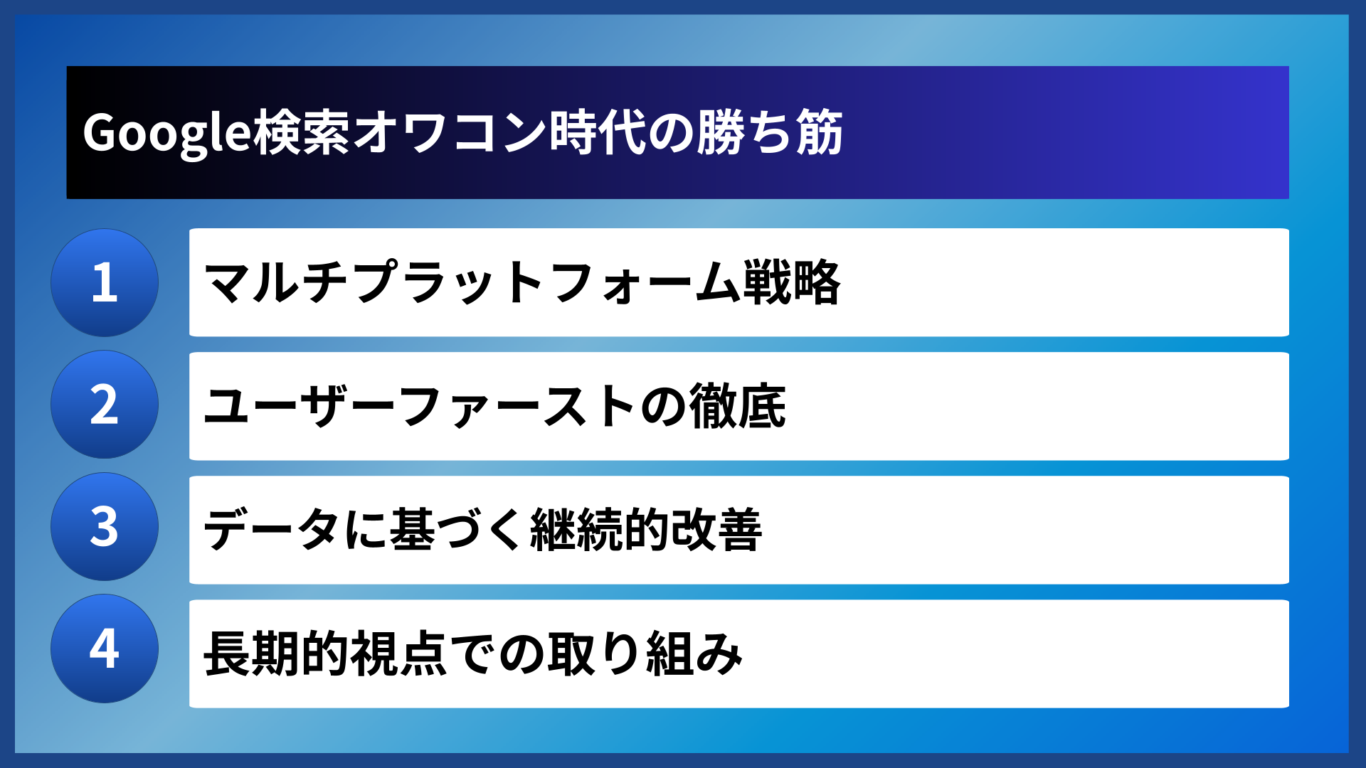 Google検索オワコン時代の勝ち筋