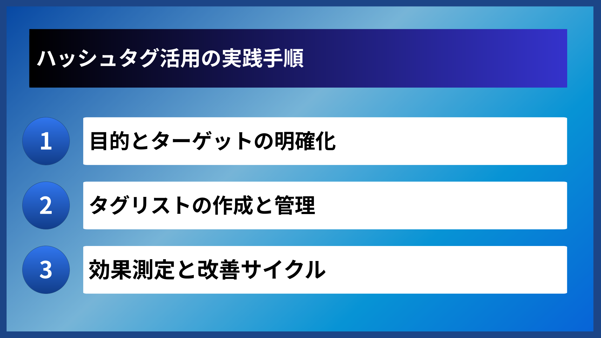 ハッシュタグ活用の実践手順