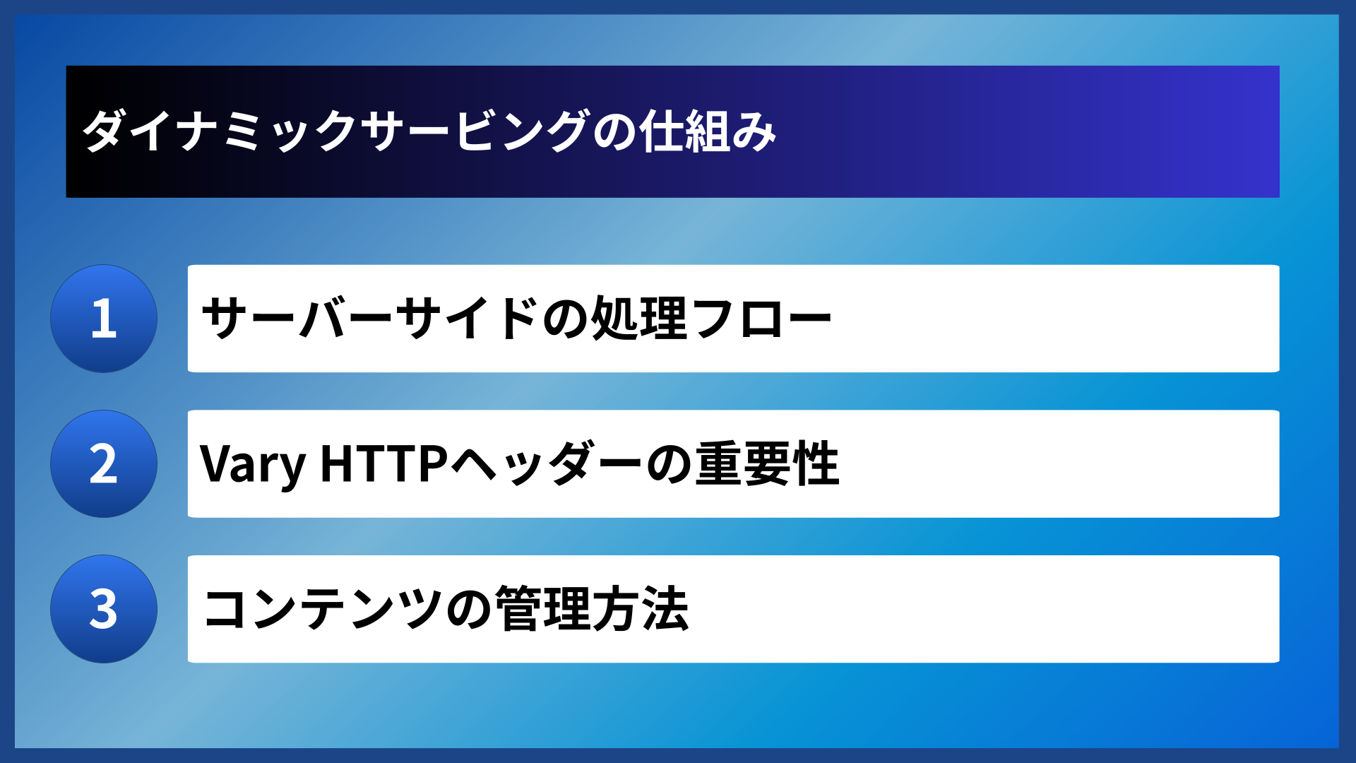 ダイナミックサービングの仕組み