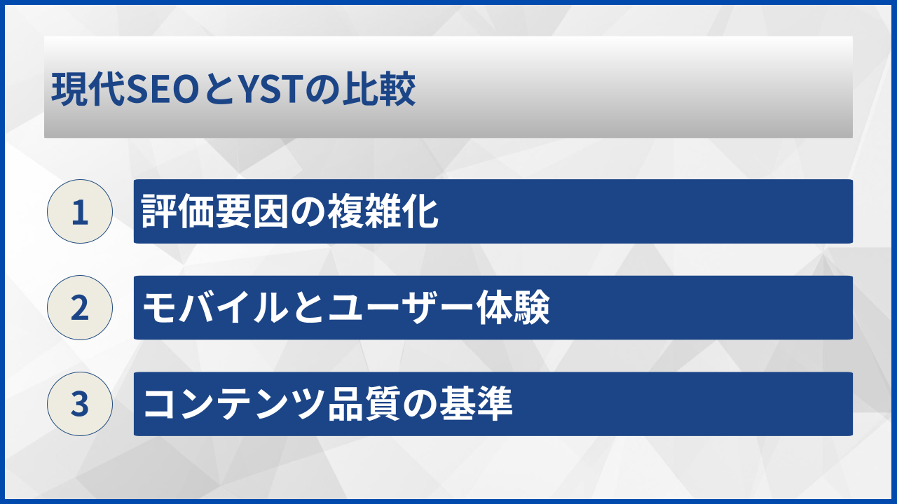 現代SEOとYSTの比較