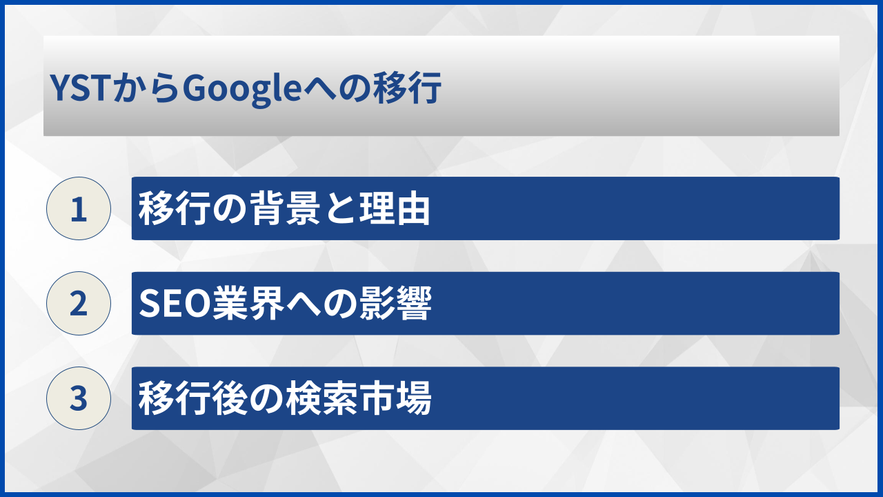 YSTからGoogleへの移行