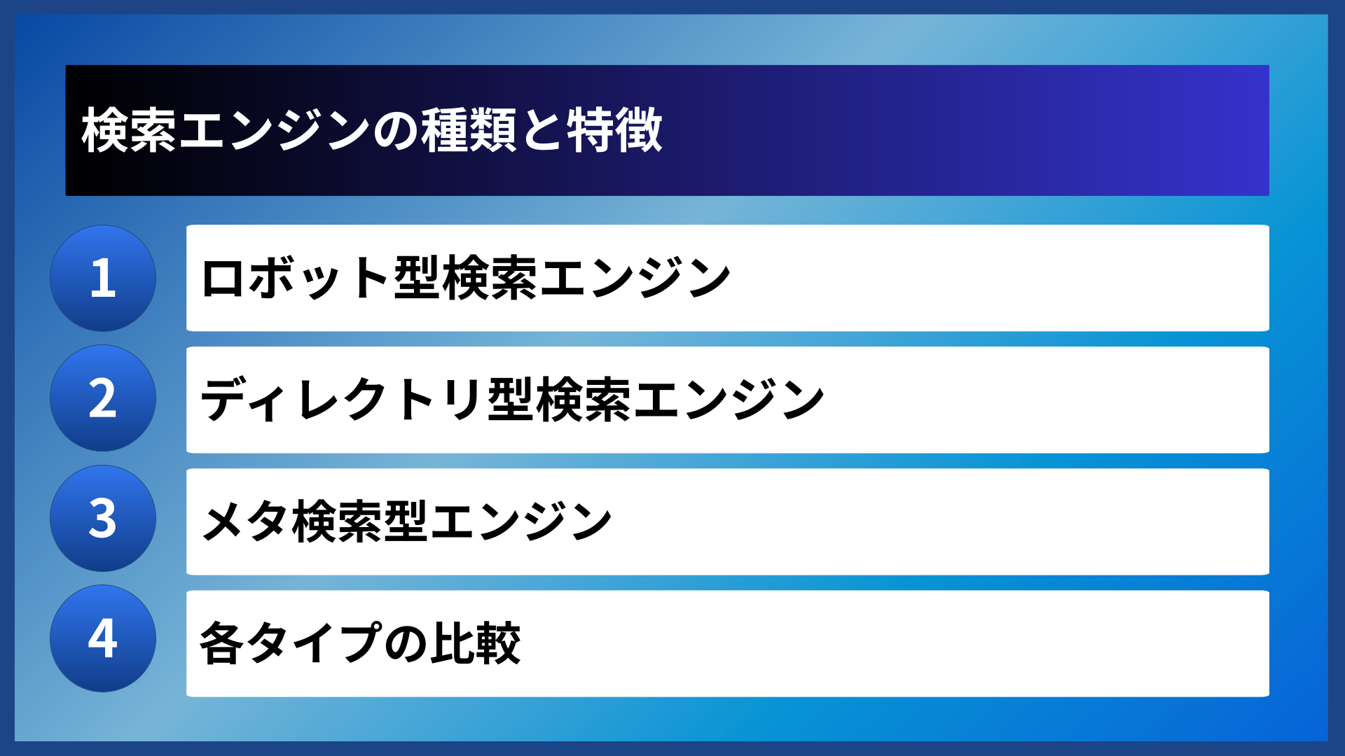 検索エンジンの種類と特徴