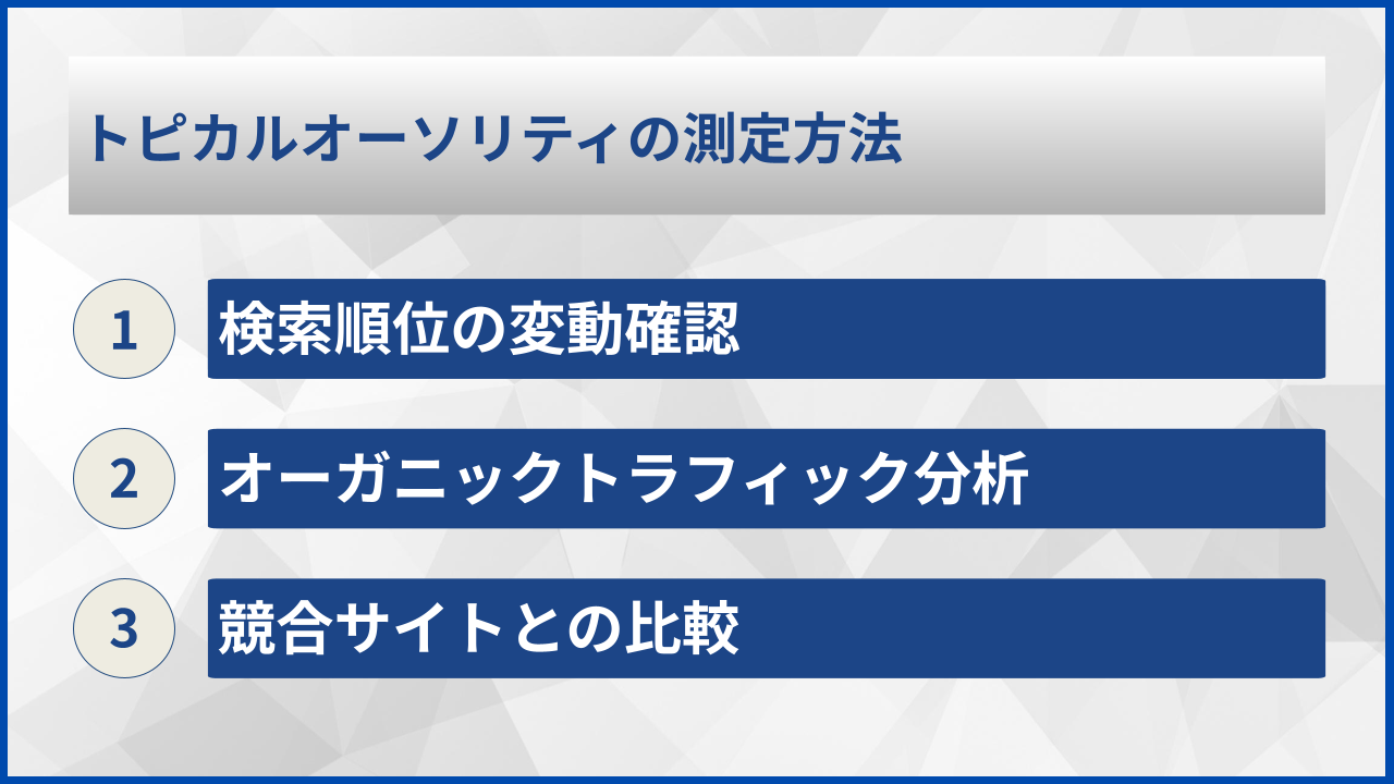 トピカルオーソリティの測定方法