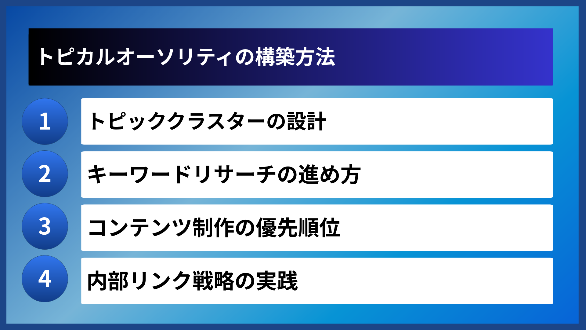 トピカルオーソリティの構築方法