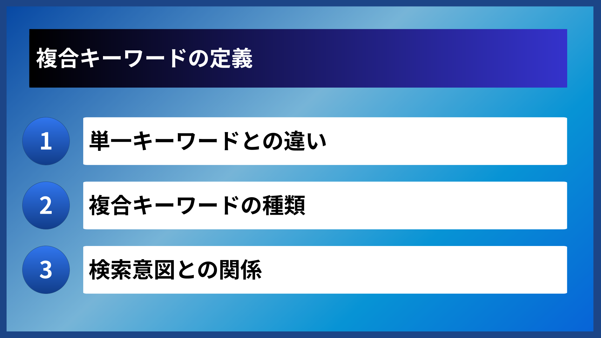 複合キーワードの定義